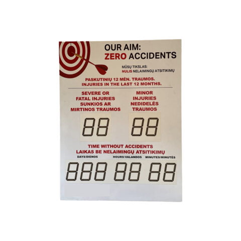 Įvykių skaičiavimo stendas